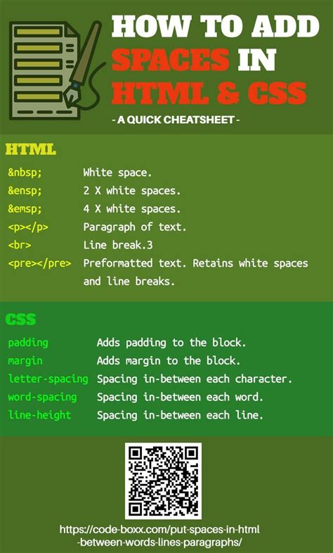 css space|6 Ways To Add Spaces In HTML CSS (Simple Examples) .